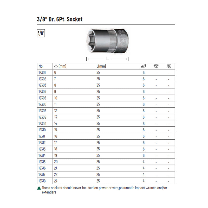 Dr. 6pt. Socket from 6mm to 24mm SATA