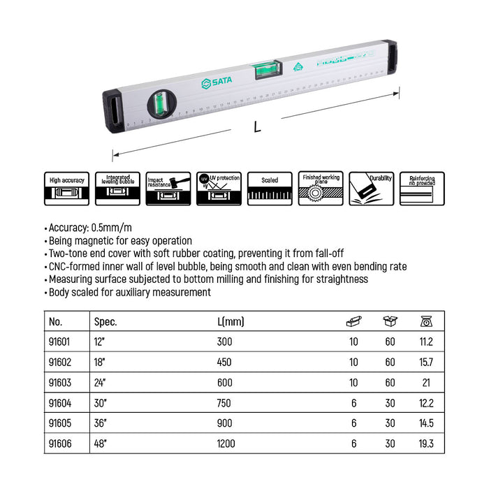 Thước thuỷ SATA vật liệu hợp kim, có nam châm, chống xốc, vạch thước khắc CNC