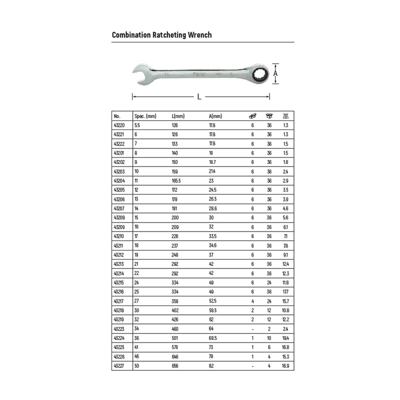 全抛光组合棘轮扳手，5.5mm 至 50mm SATA