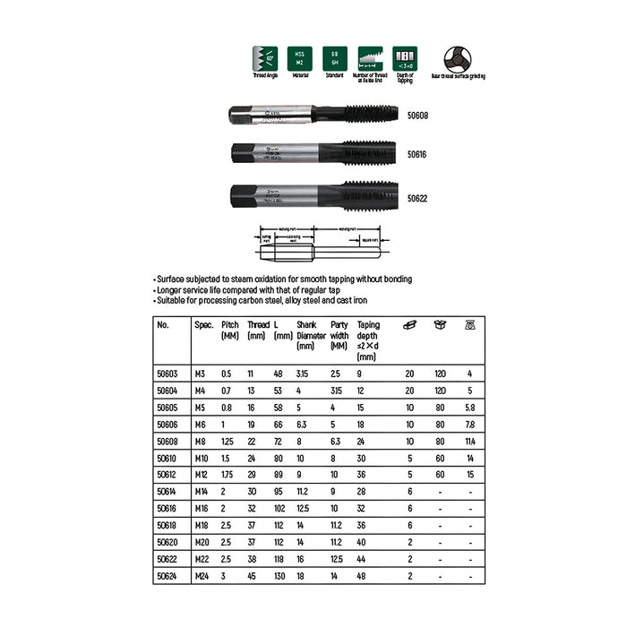 Bộ 5 mũi khoan Taro ren SATA, vật liệu thép S2, tiêu chuẩn GB-6H