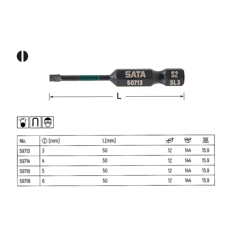 10ピース 1/4 inch  六角シャンク インパクトビット、スロット付き SATA