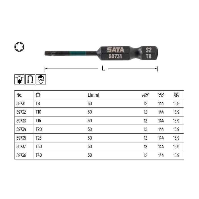 Bộ 10 mũi lục giác sao 6 cạnh SATA cốt 6.35mm (1/4 inch), vật liệu thép đen hấp thụ lực xoắn, có nam châm