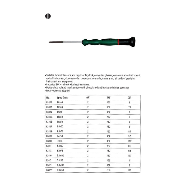 Tua vít tiểu ly rãnh dẹp SATA, thép SVCM+ có nam châm, thân vít xoay quanh cán nhựa