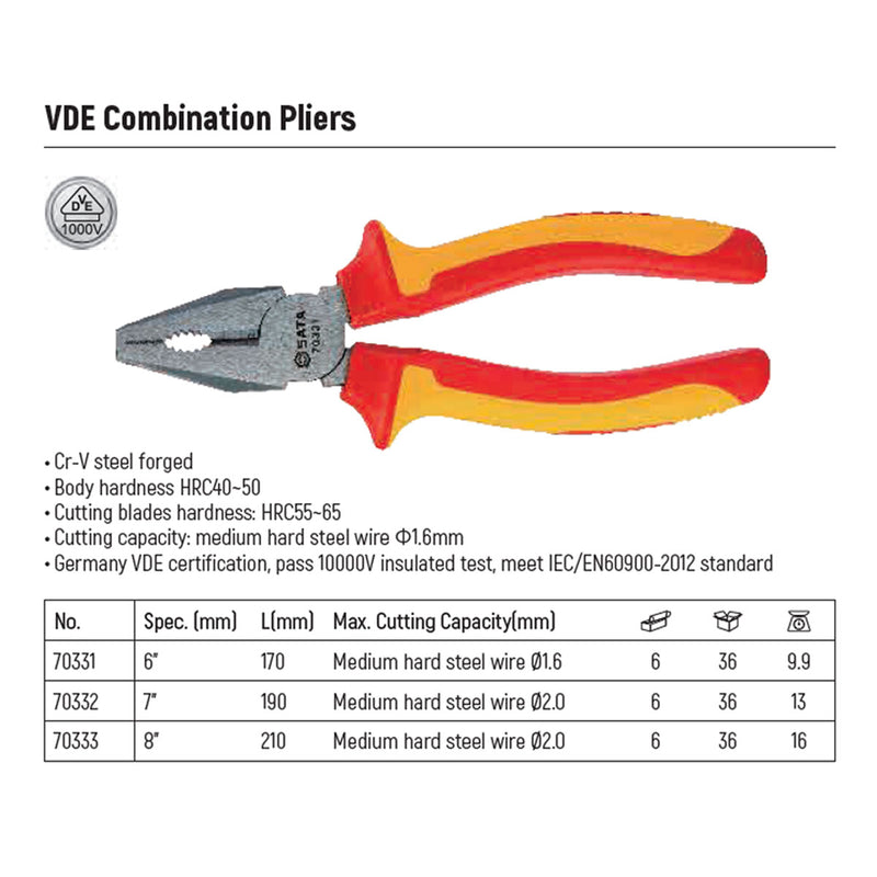 Kìm bằng cách điện 1000V VDE SATA kích thước từ 170mm - 210mm