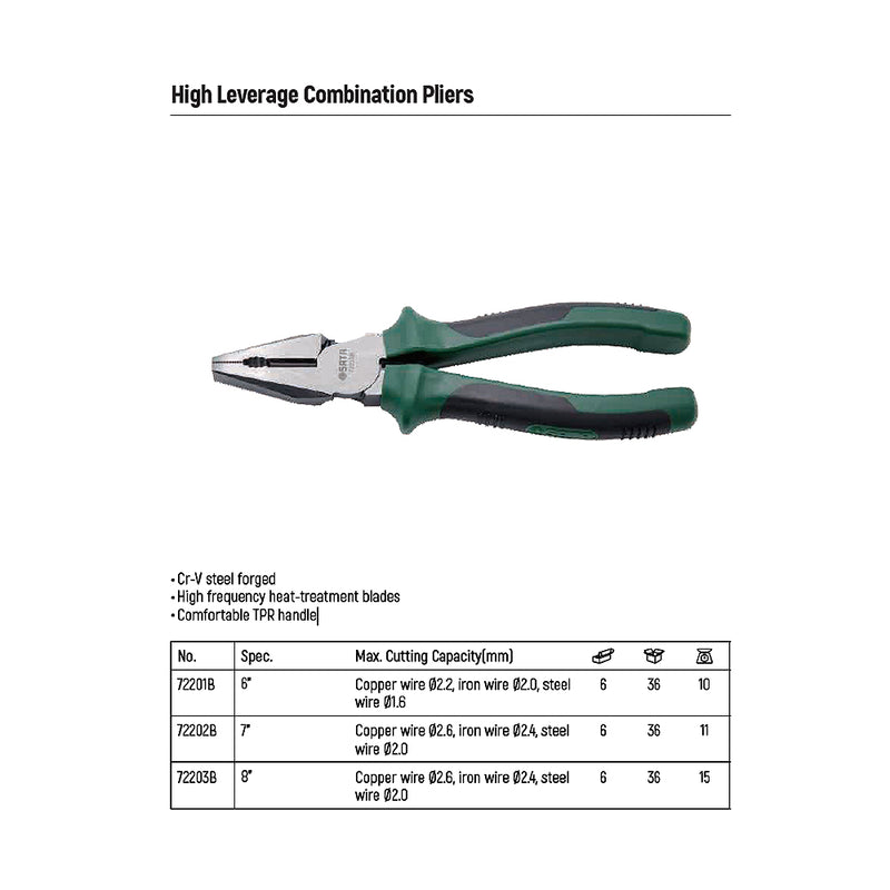 High Leverage Combination Pliers SATA