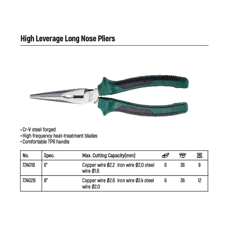 High Leverage Long Nose Pliers SATA