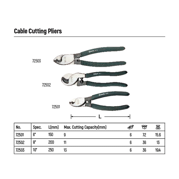 Kềm cắt cáp Crom-Niken SATA