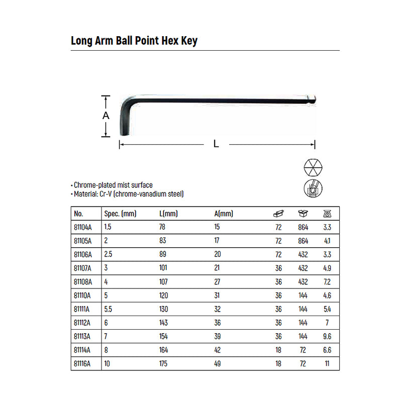 Lục giác bi hệ mét chất liệu thép Cr-V SATA