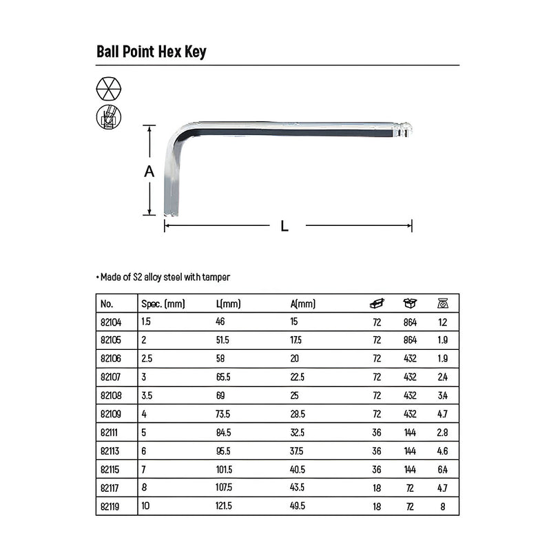 Ball Point Hex Key from 1.5mm to 10mm SATA