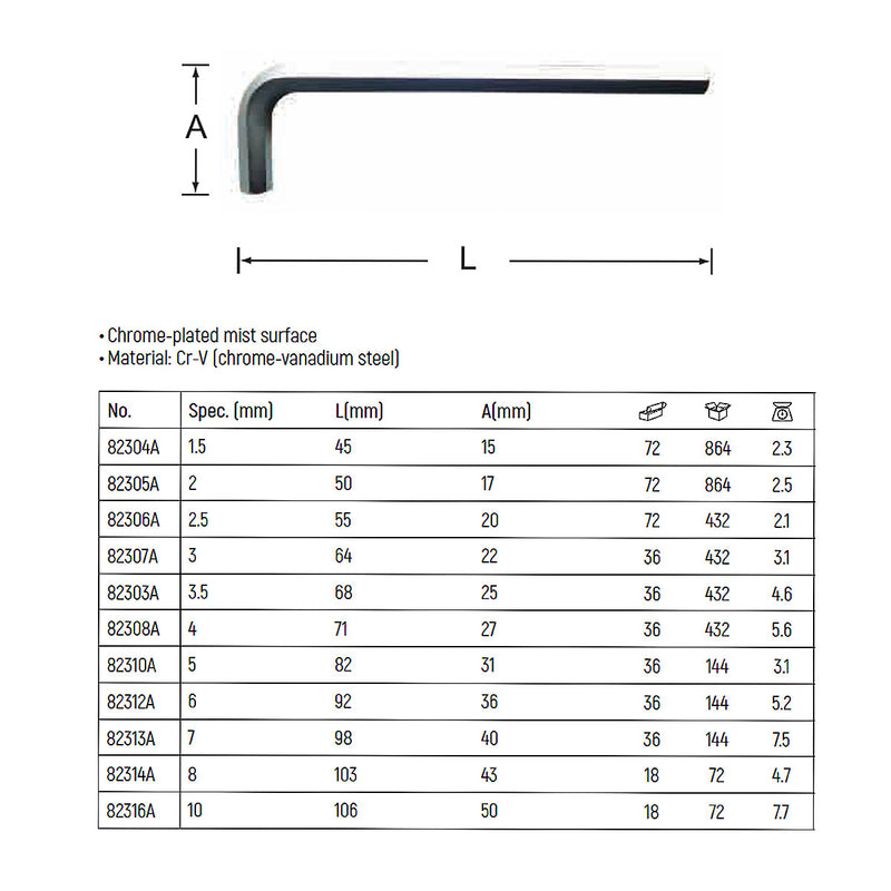Hex Key (CrV) from 3.5mm to 10mm SATA