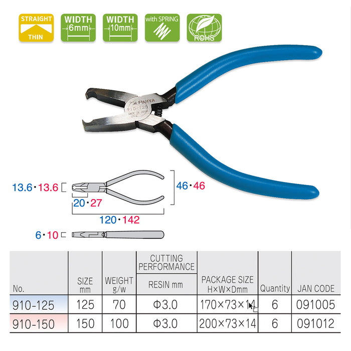 Kìm cắt nhựa Fujiya 910 Series, cắt sát mép theo chiều đứng, kích thước từ 125mm - 150mm. mép lưỡi phẳng mỏng. Tiêu chuẩn RoHS. Xuất xứ Nhật bản.