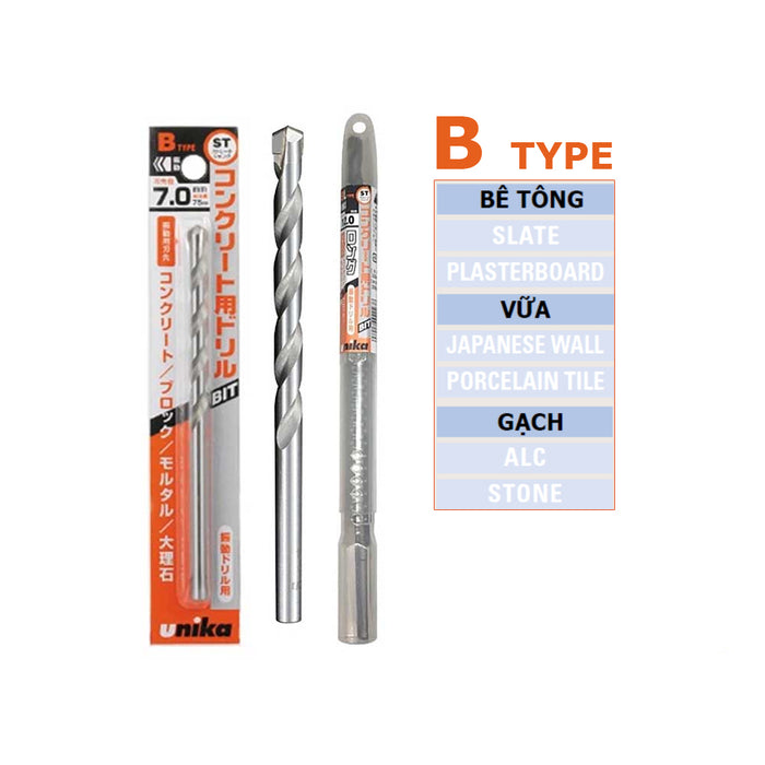 Mũi khoan bê tông Unika B-TYPE, đuôi trơn, số từ 2.5mm - 40mm