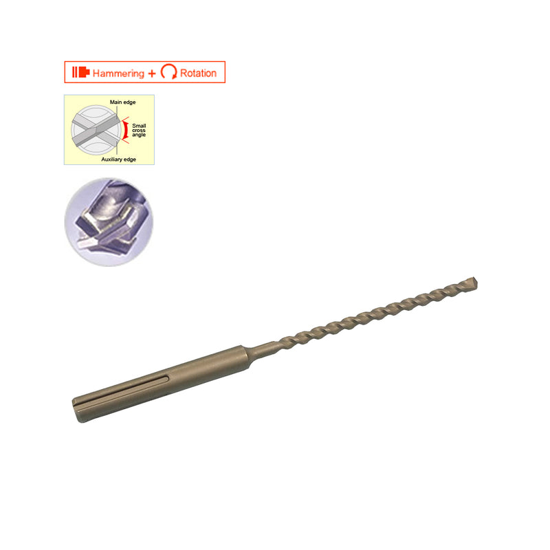 Mũi khoan bê tông lưỡi 4 cạnh UX, Đuôi SDS-MAX UNIKA SMUX Type 16.0mm - 35mm