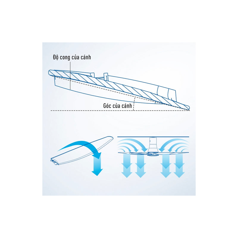Quạt trần 3 cánh Panasonic F-48CZL